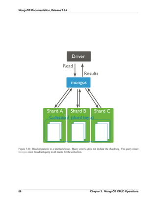 MongoDB Documentation, Release 2.6.4 
Figure 3.11: Read operations to a sharded cluster. Query criteria does not include the shard key. The query router 
mongos must broadcast query to all shards for the collection. 
66 Chapter 3. MongoDB CRUD Operations 
 