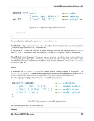 MongoDB Documentation, Release 2.6.4 
Figure 3.14: The components of a SQL INSERT statement. 
status: "A" 
} 
) 
For more information and examples, see db.collection.insert(). 
Insert Behavior If you add a new document without the _id field, the client library or the mongod instance adds an 
_id field and populates the field with a unique ObjectId. 
If you specify the _id field, the value must be unique within the collection. For operations with write concern 
(page 72), if you try to create a document with a duplicate _id value, mongod returns a duplicate key exception. 
Other Methods to Add Documents You can also add new documents to a collection using methods that have an 
upsert (page 70) option. If the option is set to true, these methods will either modify existing documents or add a 
new document when no matching documents exist for the query. For more information, see Update Behavior with the 
upsert Option (page 70). 
Update 
In MongoDB, the db.collection.update() method modifies existing documents in a collection. The 
db.collection.update() method can accept query criteria to determine which documents to update as well as 
an options document that affects its behavior, such as the multi option to update multiple documents. 
The following diagram highlights the components of a MongoDB update operation: 
Figure 3.15: The components of a MongoDB update operation. 
The following diagram shows the same query in SQL: 
Example 
3.2. MongoDB CRUD Concepts 69 
 