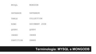 Terminologia: MYSQL e MONGODB
MYSQL
DATABASE
TABLE
ROWS
QUERY
INDEX
PARTITION
MONGODB
DATABASE
COLLECTION
DOCUMENT JSON
QUERY
INDEX
SHARD
 