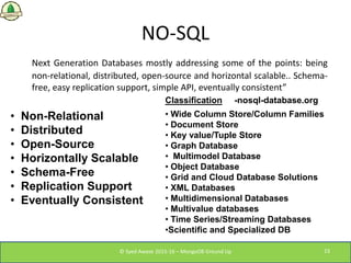 Mongo db model relationships with documents | PDF