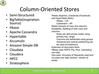 Column-Oriented Stores
• Semi-Structured
• BigTable(inspiration
Source)
• Hbase
• Apache Cassandra
• Hypertable
• Accumulo...