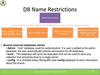 DB Name Restrictions
Name Restrictions
Empty String(“ “) is not
valid database name
Case-sensitive names
Limited to maximu...