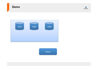 Demo 
repl1 
repl2 
repl3 
Client 
 