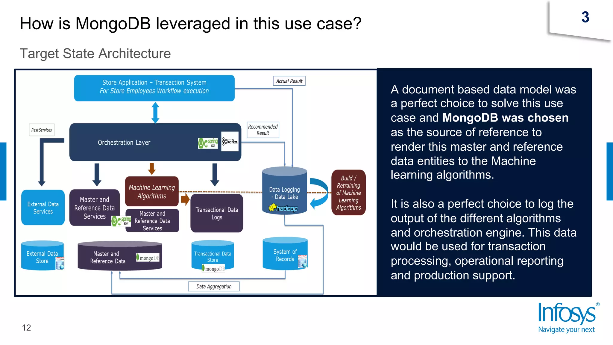 How is MongoDB leveraged in this use case?
Target State Architecture
12
3
A document based data model was
a perfect choice to solve this use
case and MongoDB was chosen
as the source of reference to
render this master and reference
data entities to the Machine
learning algorithms.
It is also a perfect choice to log the
output of the different algorithms
and orchestration engine. This data
would be used for transaction
processing, operational reporting
and production support.
 