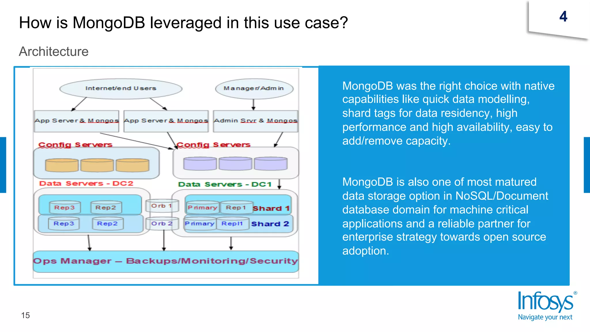 How is MongoDB leveraged in this use case?
Architecture
15
4
MongoDB was the right choice with native
capabilities like quick data modelling,
shard tags for data residency, high
performance and high availability, easy to
add/remove capacity.
MongoDB is also one of most matured
data storage option in NoSQL/Document
database domain for machine critical
applications and a reliable partner for
enterprise strategy towards open source
adoption.
 