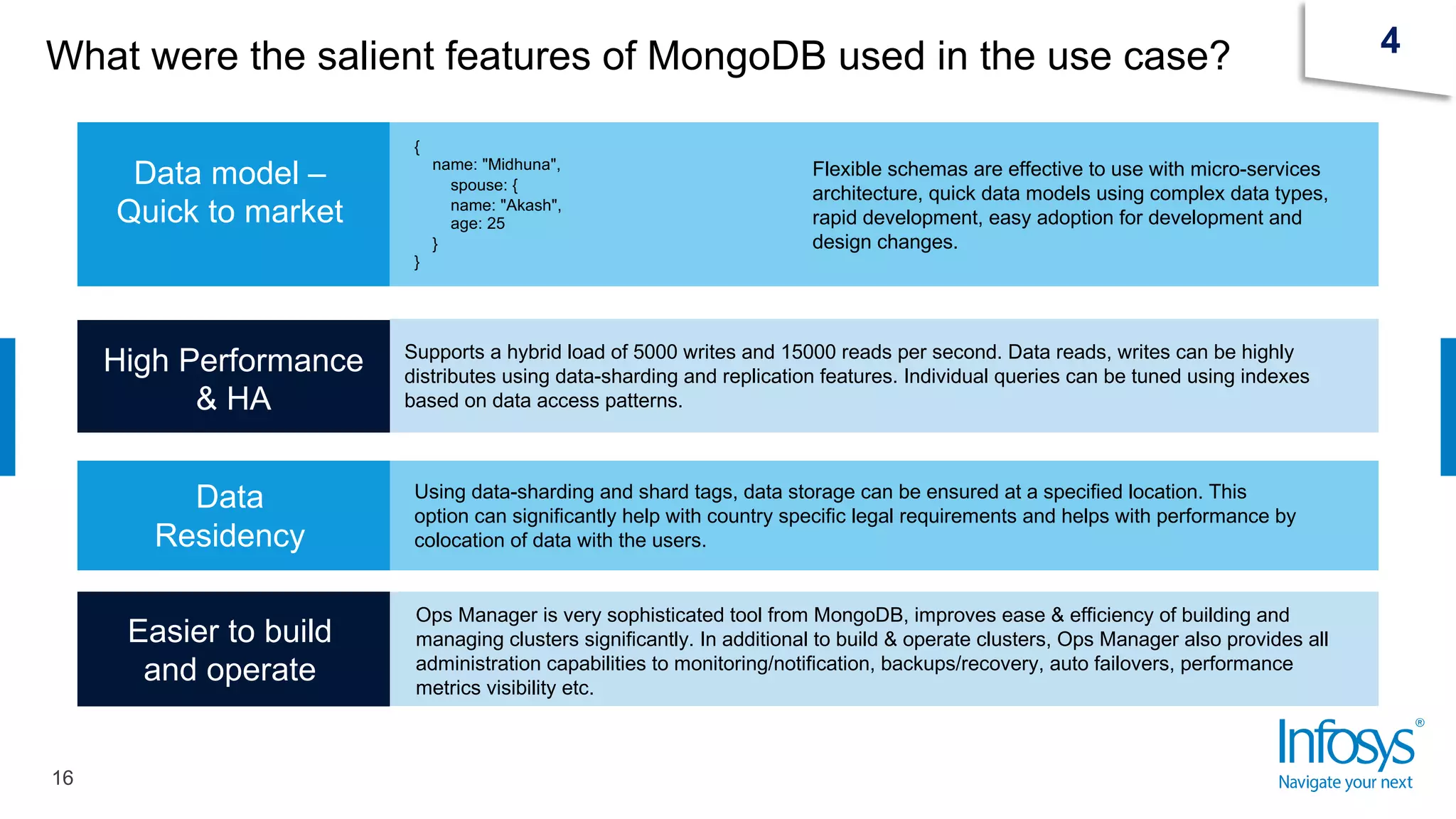 What were the salient features of MongoDB used in the use case?
16
4
{
name: "Midhuna",
spouse: {
name: "Akash",
age: 25
}
}
Flexible schemas are effective to use with micro-services
architecture, quick data models using complex data types,
rapid development, easy adoption for development and
design changes.
Data model –
Quick to market
Supports a hybrid load of 5000 writes and 15000 reads per second. Data reads, writes can be highly
distributes using data-sharding and replication features. Individual queries can be tuned using indexes
based on data access patterns.
High Performance
& HA
Using data-sharding and shard tags, data storage can be ensured at a specified location. This
option can significantly help with country specific legal requirements and helps with performance by
colocation of data with the users.
Data
Residency
Ops Manager is very sophisticated tool from MongoDB, improves ease & efficiency of building and
managing clusters significantly. In additional to build & operate clusters, Ops Manager also provides all
administration capabilities to monitoring/notification, backups/recovery, auto failovers, performance
metrics visibility etc.
Easier to build
and operate
 