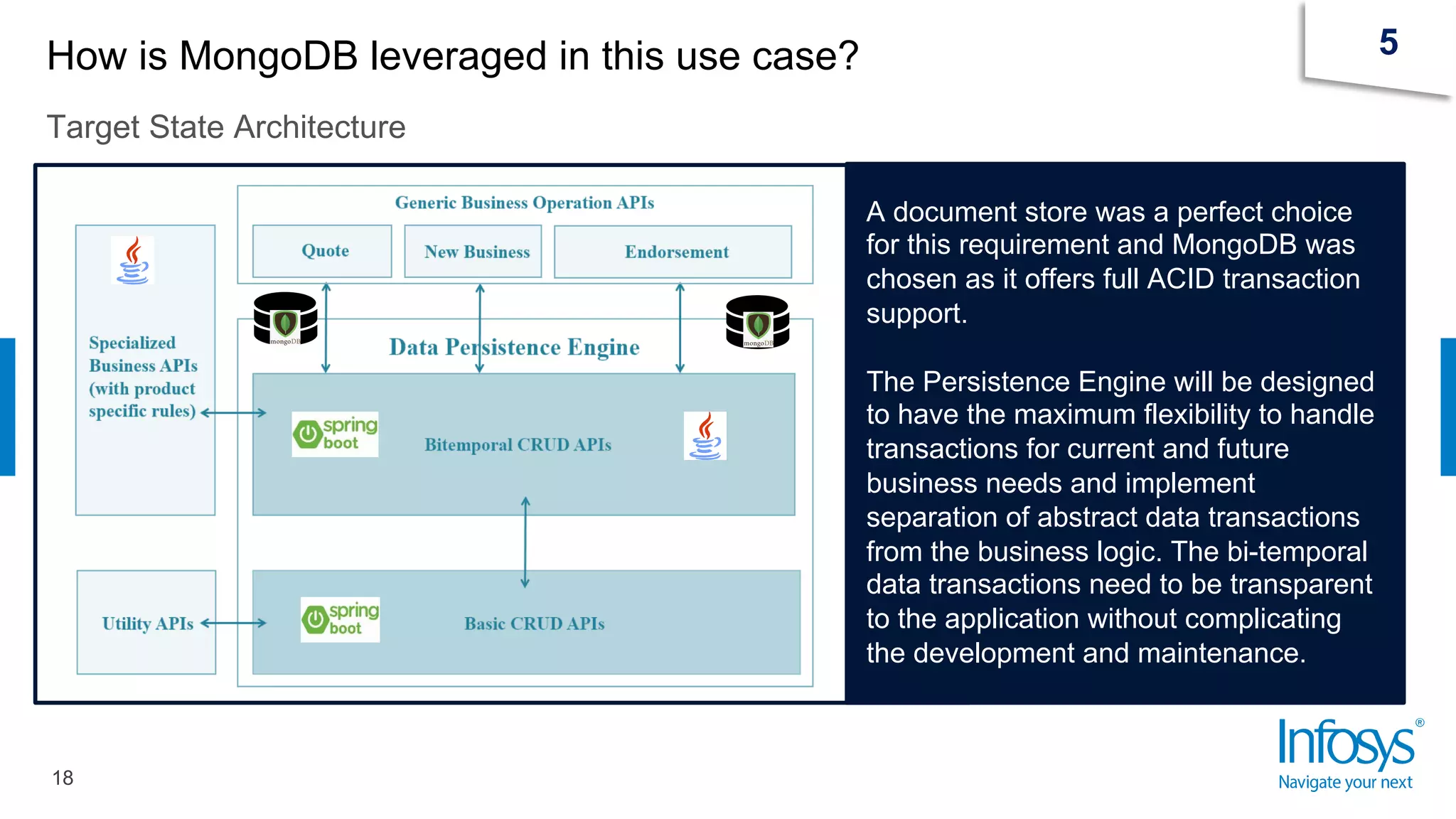 How is MongoDB leveraged in this use case?
Target State Architecture
18
A document store was a perfect choice
for this requirement and MongoDB was
chosen as it offers full ACID transaction
support.
The Persistence Engine will be designed
to have the maximum flexibility to handle
transactions for current and future
business needs and implement
separation of abstract data transactions
from the business logic. The bi-temporal
data transactions need to be transparent
to the application without complicating
the development and maintenance.
5
 