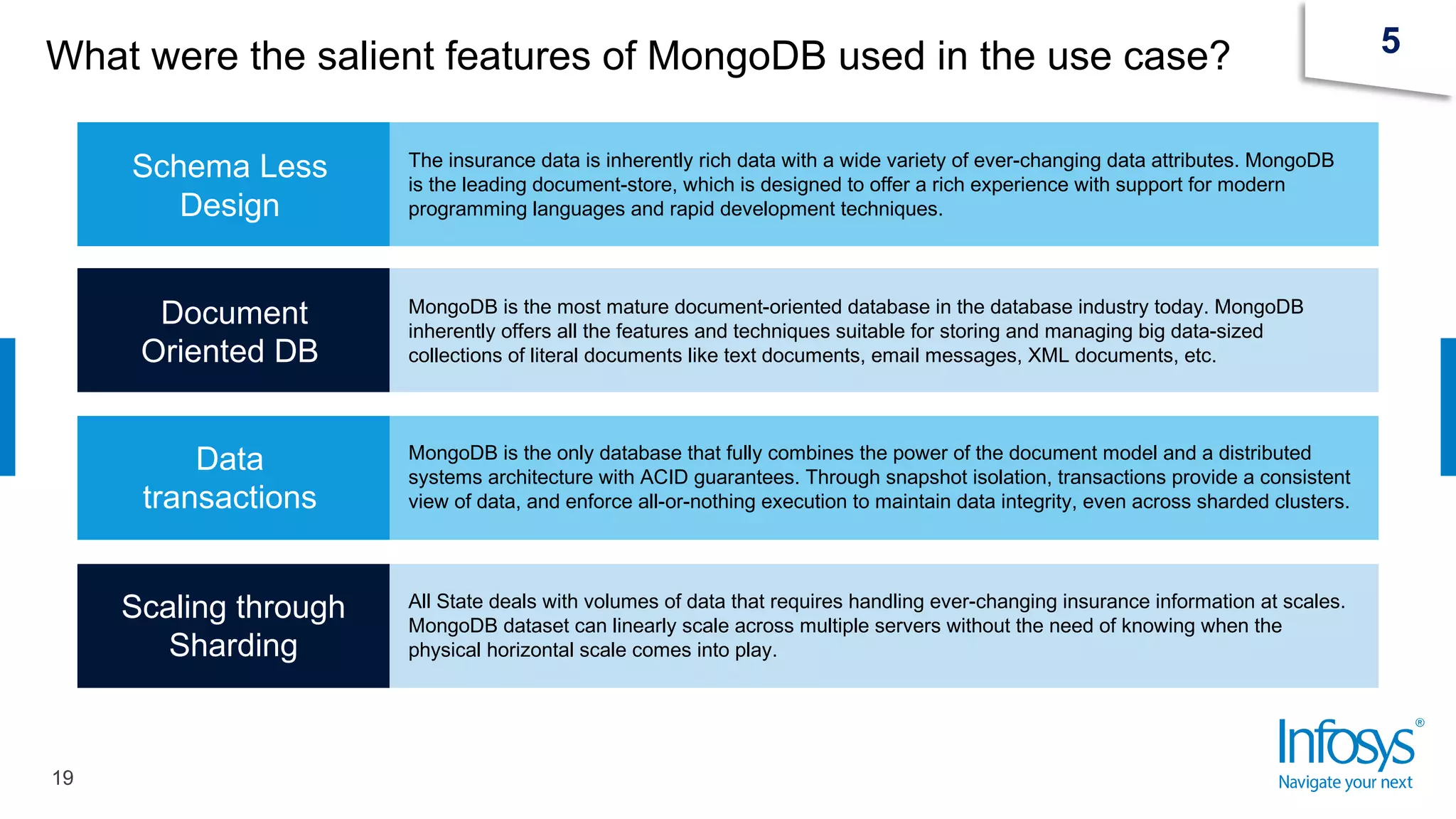 Schema Less
Design
Data
transactions
Scaling through
Sharding
What were the salient features of MongoDB used in the use case?
19
The insurance data is inherently rich data with a wide variety of ever-changing data attributes. MongoDB
is the leading document-store, which is designed to offer a rich experience with support for modern
programming languages and rapid development techniques.
MongoDB is the only database that fully combines the power of the document model and a distributed
systems architecture with ACID guarantees. Through snapshot isolation, transactions provide a consistent
view of data, and enforce all-or-nothing execution to maintain data integrity, even across sharded clusters.
All State deals with volumes of data that requires handling ever-changing insurance information at scales.
MongoDB dataset can linearly scale across multiple servers without the need of knowing when the
physical horizontal scale comes into play.
5
Document
Oriented DB
MongoDB is the most mature document-oriented database in the database industry today. MongoDB
inherently offers all the features and techniques suitable for storing and managing big data-sized
collections of literal documents like text documents, email messages, XML documents, etc.
 