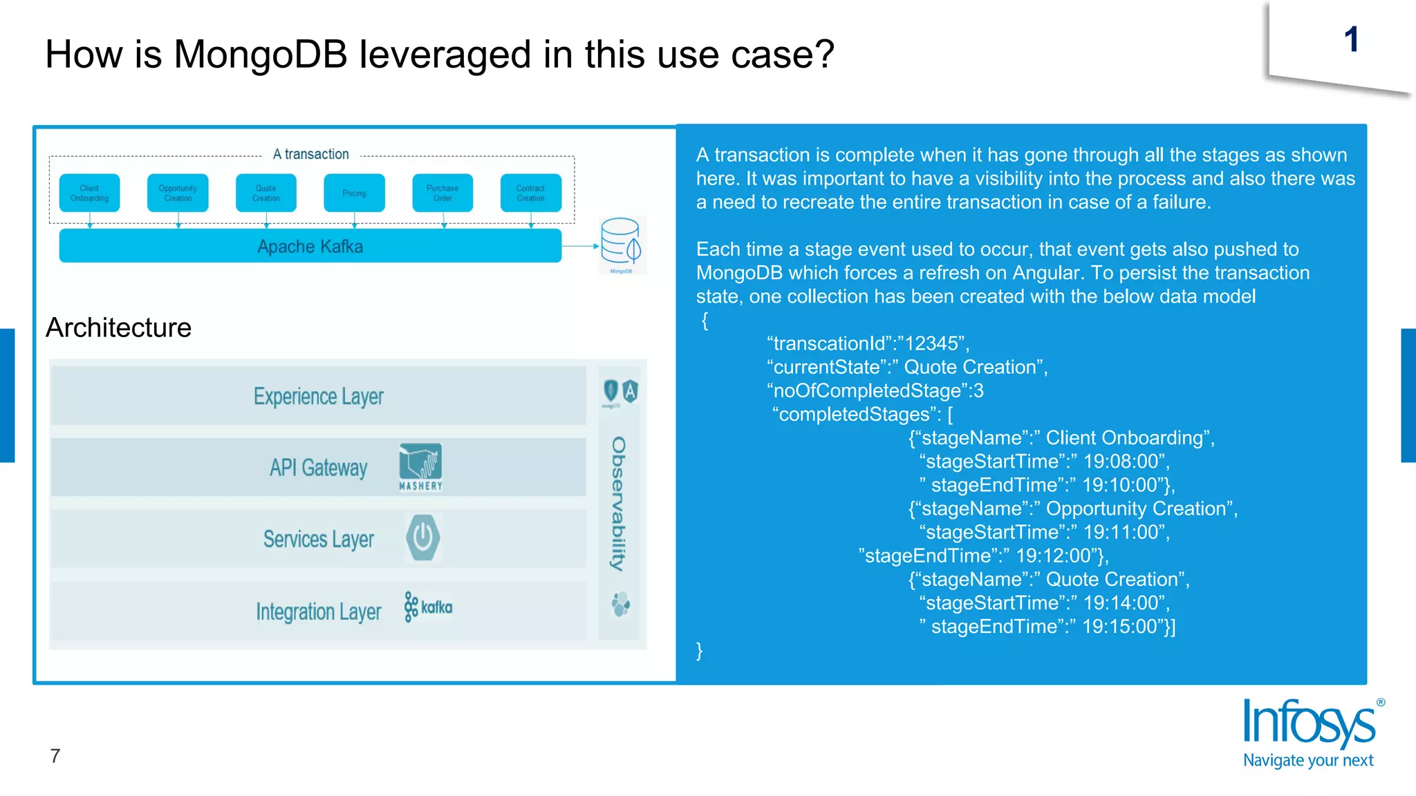 How is MongoDB leveraged in this use case?
7
1
A transaction is complete when it has gone through all the stages as shown
here. It was important to have a visibility into the process and also there was
a need to recreate the entire transaction in case of a failure.
Each time a stage event used to occur, that event gets also pushed to
MongoDB which forces a refresh on Angular. To persist the transaction
state, one collection has been created with the below data model
{
“transcationId”:”12345”,
“currentState”:” Quote Creation”,
“noOfCompletedStage”:3
“completedStages”: [
{“stageName”:” Client Onboarding”,
“stageStartTime”:” 19:08:00”,
” stageEndTime”:” 19:10:00”},
{“stageName”:” Opportunity Creation”,
“stageStartTime”:” 19:11:00”,
”stageEndTime”:” 19:12:00”},
{“stageName”:” Quote Creation”,
“stageStartTime”:” 19:14:00”,
” stageEndTime”:” 19:15:00”}]
}
Architecture
 