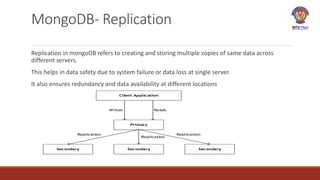 MongoDB- Replication
Replication in mongoDB refers to creating and storing multiple copies of same data across
different servers.
This helps in data safety due to system failure or data loss at single server.
It also ensures redundancy and data availability at different locations
Client Application
Primary
Secondary Secondary Secondary
Replication Replication
Writes Reads
Replication
 