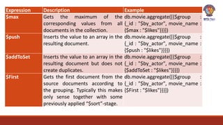 Expression Description Example
$max Gets the maximum of the
corresponding values from all
documents in the collection.
db.movie.aggregate([{$group :
{_id : "$by_actor", movie_name :
{$max : "$likes"}}}])
$push Inserts the value to an array in the
resulting document.
db.movie.aggregate([{$group :
{_id : "$by_actor", movie_name :
{$push : "$likes"}}}])
$addToSet Inserts the value to an array in the
resulting document but does not
create duplicates.
db.movie.aggregate([{$group :
{_id : "$by_actor", movie_name :
{$addToSet : "$likes"}}}])
$First Gets the first document from the
source documents according to
the grouping. Typically this makes
only sense together with some
previously applied “$sort”-stage.
db.movie.aggregate([{$group :
{_id : "$by_actor", movie_name :
{$First : "$likes"}}}])
 