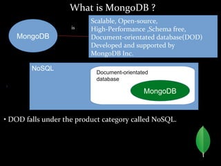 What is MongoDB ?
MongoDB
is
Scalable, Open-source,
High-Performance ,Schema free,
Document-orientated database(DOD)
Developed and supported by
MongoDB Inc.
NoSQL
• DOD falls under the product category called NoSQL.
Document-orientated
database
MongoDB
 