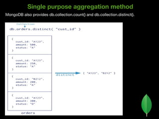 Single purpose aggregation method
MongoDB also provides db.collection.count() and db.collection.distinct().
 