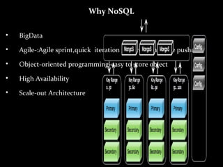 Why NoSQL

BigData

Agile-:Agile sprint,quick iteration and frequent code pushes

Object-oriented programming-easy to store object

High Availability

Scale-out Architecture
 