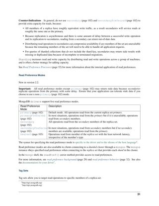 Mongo db replication guide | PDF
