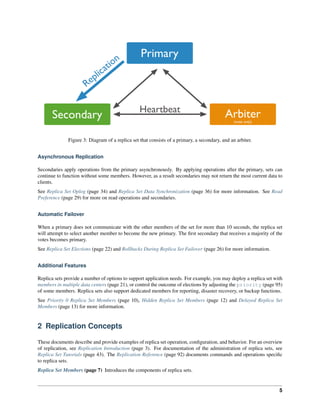 Mongo db replication guide | PDF