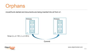 Orphans
www.objectrocket.com
122
moveChunk started and documents are being inserted into s2 from s1.
s1 s2
Commit
Range: [{ u_id: 100 }, { u_id: 200 }]
 