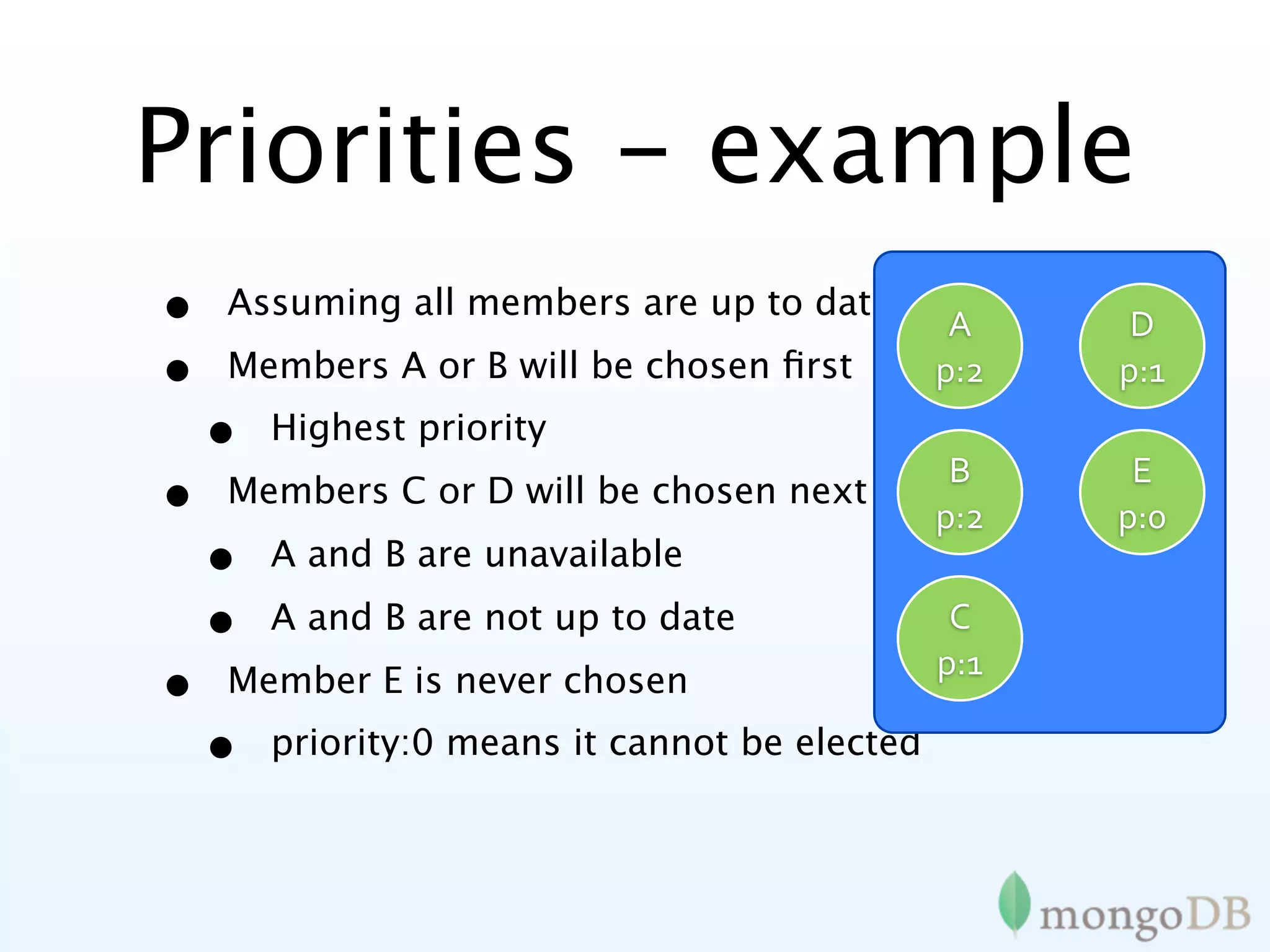 Priorities - example
•   Assuming all members are up to date
                                                 A     D
•   Members A or B will be chosen ﬁrst          p:2   p:1
    •   Highest priority
                                           B           E
•   Members C or D will be chosen next if
                                          p:2         p:0
    • A and B are unavailable

    •   A and B are not up to date               C
                                                p:1
•   Member E is never chosen
    •   priority:0 means it cannot be elected
 