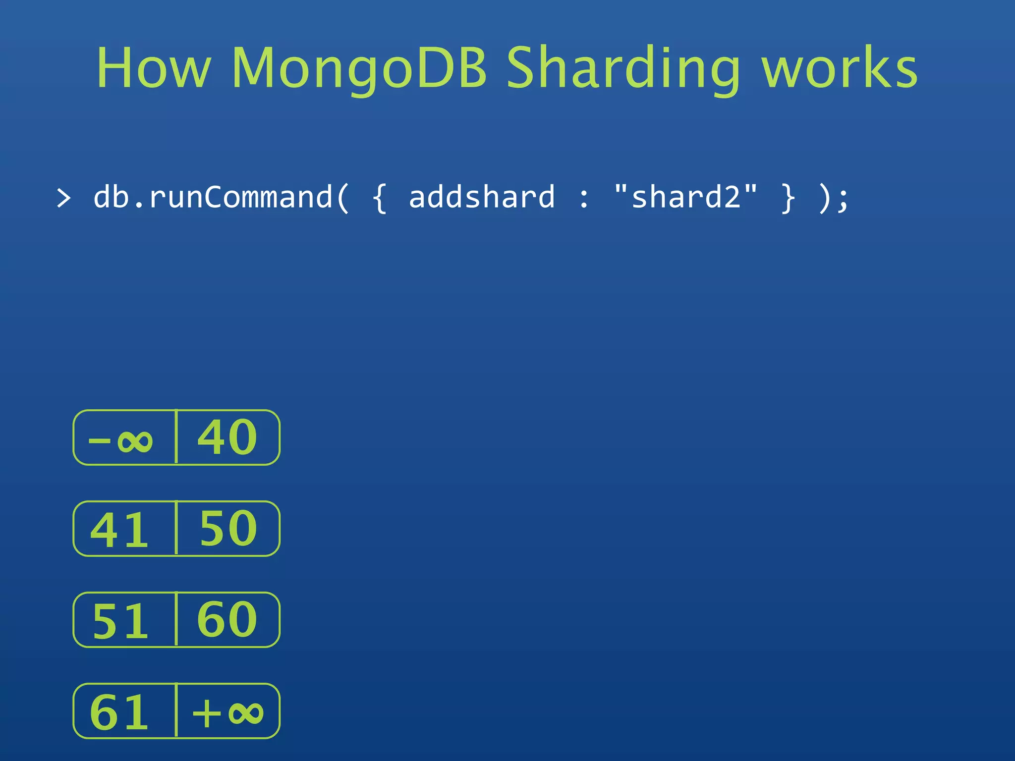 How MongoDB Sharding works

> db.runCommand( { addshard : "shard2" } );




 -∞   40
 41 50
 51 60
 61 +∞  
 