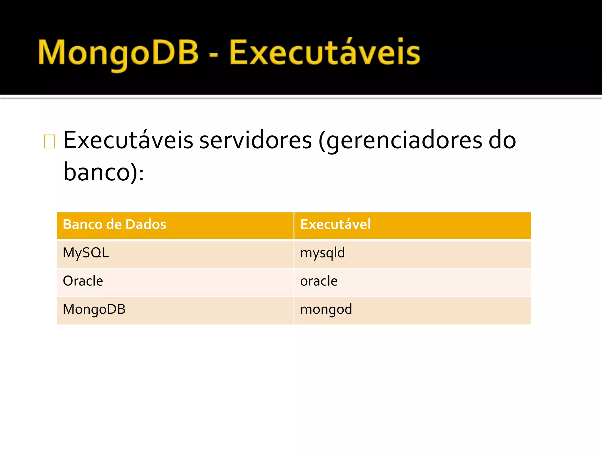 Executáveis servidores (gerenciadores do 
banco): 
Banco de Dados Executável 
MySQL mysqld 
Oracle oracle 
MongoDB mongod 
 