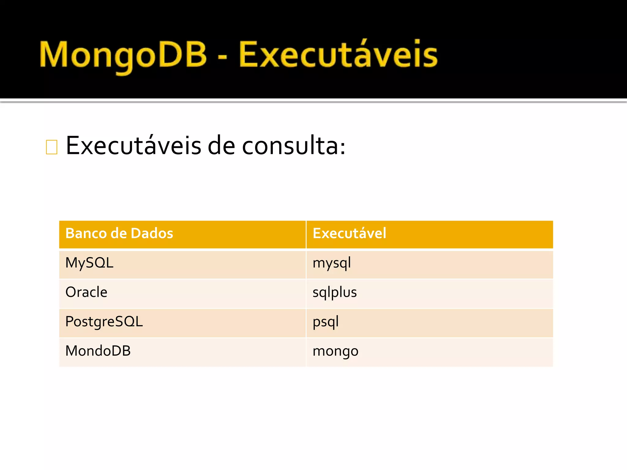 Executáveis de consulta: 
Banco de Dados Executável 
MySQL mysql 
Oracle sqlplus 
PostgreSQL psql 
MondoDB mongo 
 