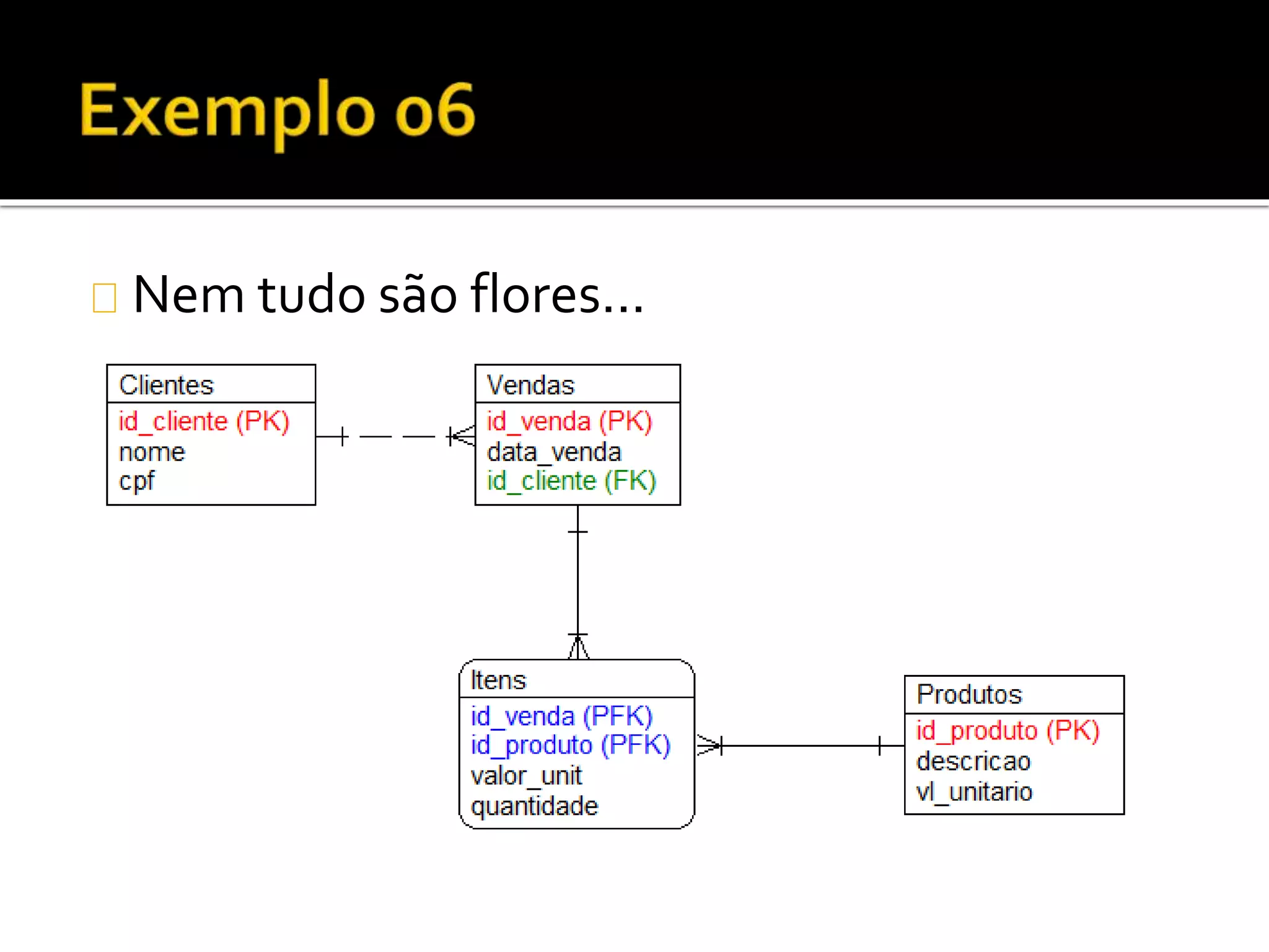 Nem tudo são flores... 
 
