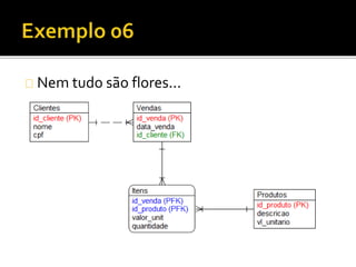 Nem tudo são flores... 
 