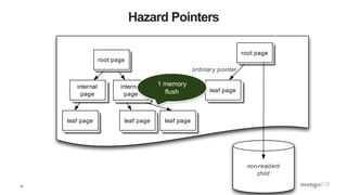 15
Hazard Pointers
non-resident
child
ordinary pointer
root page
internal
page
internal
page
root page
leaf page
leaf page leaf page leaf page
1 memory
flush
 
