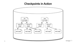 35
Checkpoints in Action
old
root page
internal
page
internal
page
leaf page leaf page leaf page
new
root page
internal
page
internal
page
leaf page leaf page
 