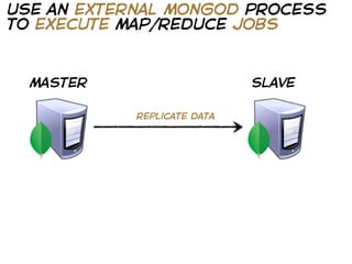 use an external mongod process
to execute map/reduce jobs



  master                     slave

            replicate data
 