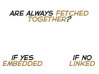 are always fetched
     together?




  if yes       if no
embedded      linked
 