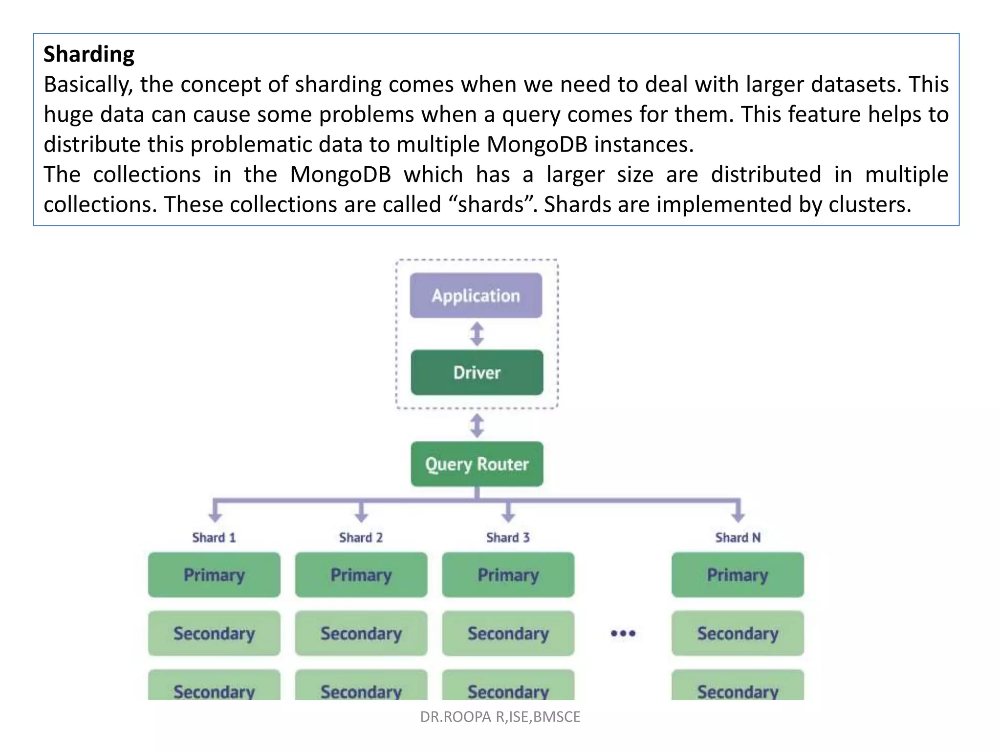 Sharding
Basically, the concept of sharding comes when we need to deal with larger datasets. This
huge data can cause some problems when a query comes for them. This feature helps to
distribute this problematic data to multiple MongoDB instances.
The collections in the MongoDB which has a larger size are distributed in multiple
collections. These collections are called “shards”. Shards are implemented by clusters.
DR.ROOPA R,ISE,BMSCE
 