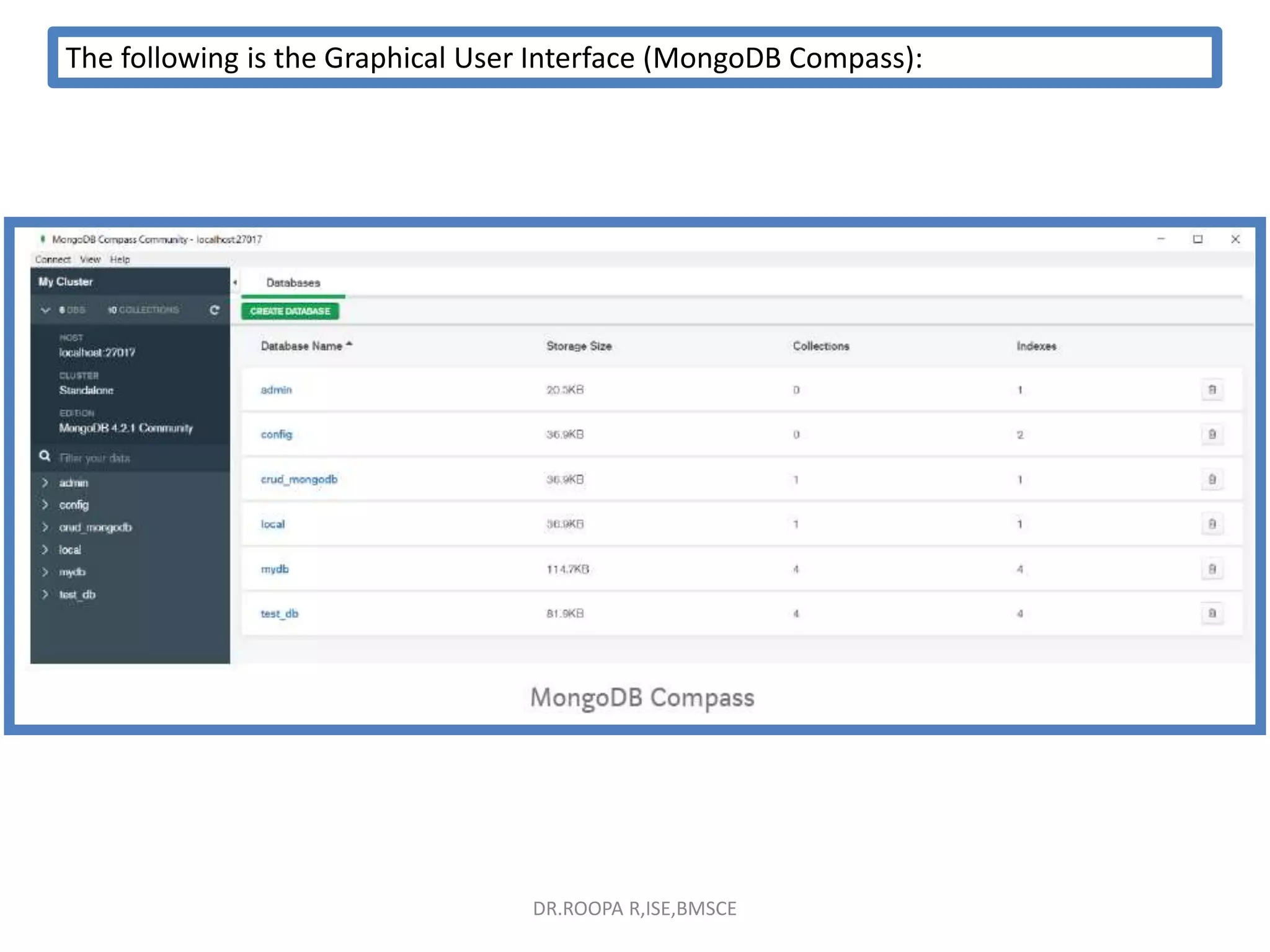 The following is the Graphical User Interface (MongoDB Compass):
DR.ROOPA R,ISE,BMSCE
 