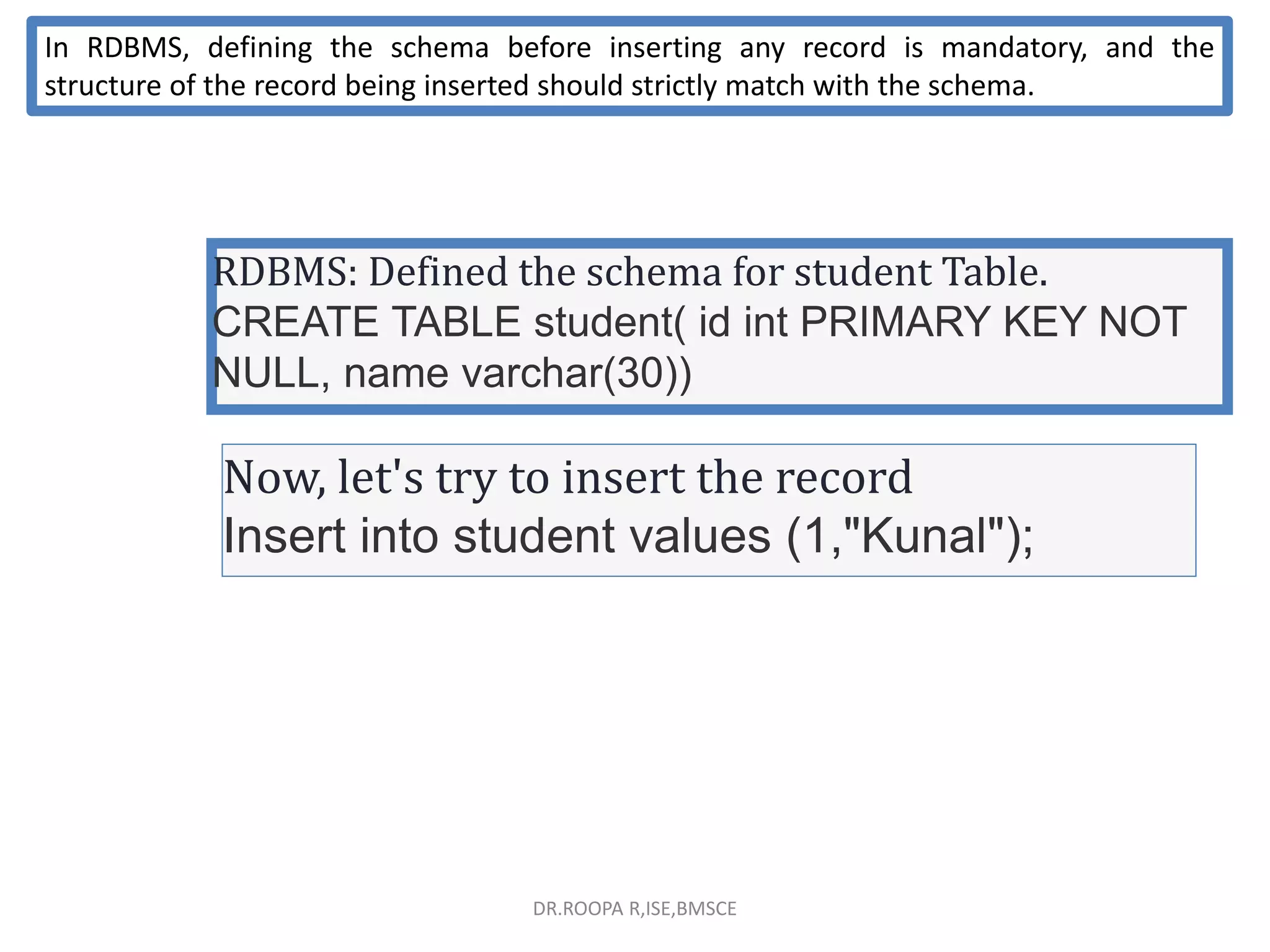In RDBMS, defining the schema before inserting any record is mandatory, and the
structure of the record being inserted should strictly match with the schema.
RDBMS: Defined the schema for student Table.
CREATE TABLE student( id int PRIMARY KEY NOT
NULL, name varchar(30))
Now, let's try to insert the record
Insert into student values (1,"Kunal");
DR.ROOPA R,ISE,BMSCE
 