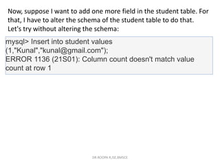 Now, suppose I want to add one more field in the student table. For
that, I have to alter the schema of the student table to do that.
Let's try without altering the schema:
mysql> Insert into student values
(1,"Kunal","kunal@gmail.com");
ERROR 1136 (21S01): Column count doesn't match value
count at row 1
DR.ROOPA R,ISE,BMSCE
 