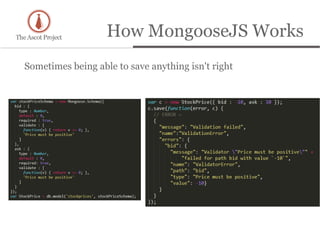 How MongooseJS Works
Sometimes being able to save anything isn't right
 