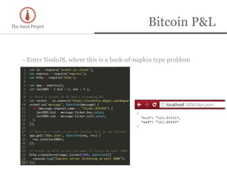Bitcoin P&L
- Enter NodeJS, where this is a back-of-napkin type problem
 