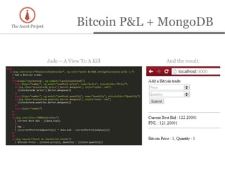 Bitcoin P&L + MongoDB
Jade – A View To A Kill And the result:
 