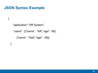 26
JSON Syntax Example
{
“application”:”HR System”,
"users" : [{"name" : "bill",“age" : 60},
{"name" : "fred","age" : 29}]
}
 
