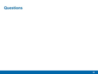 85
Questions
 