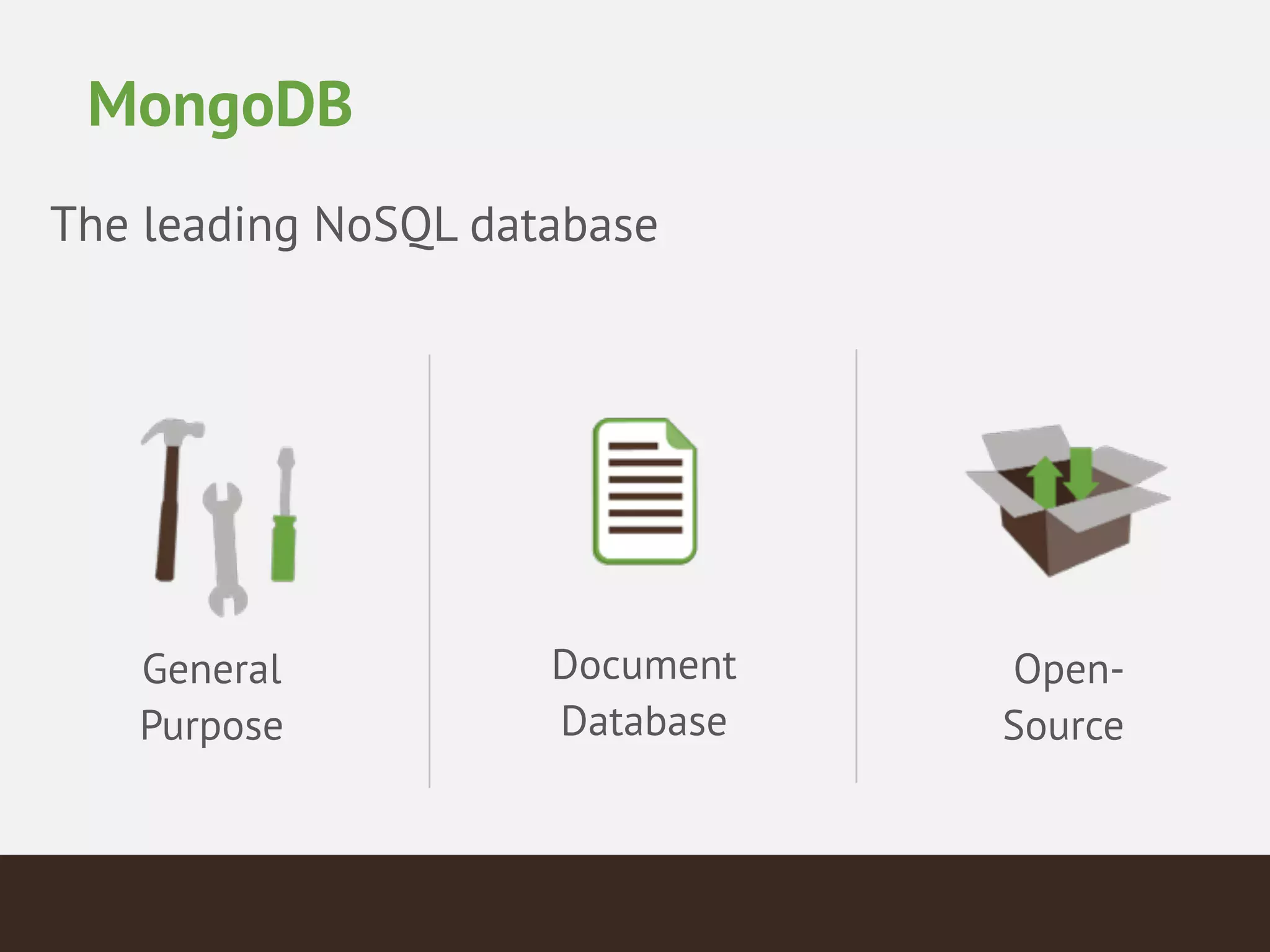 MongoDB
The leading NoSQL database
Document
Database
Open-
Source
General
Purpose
 