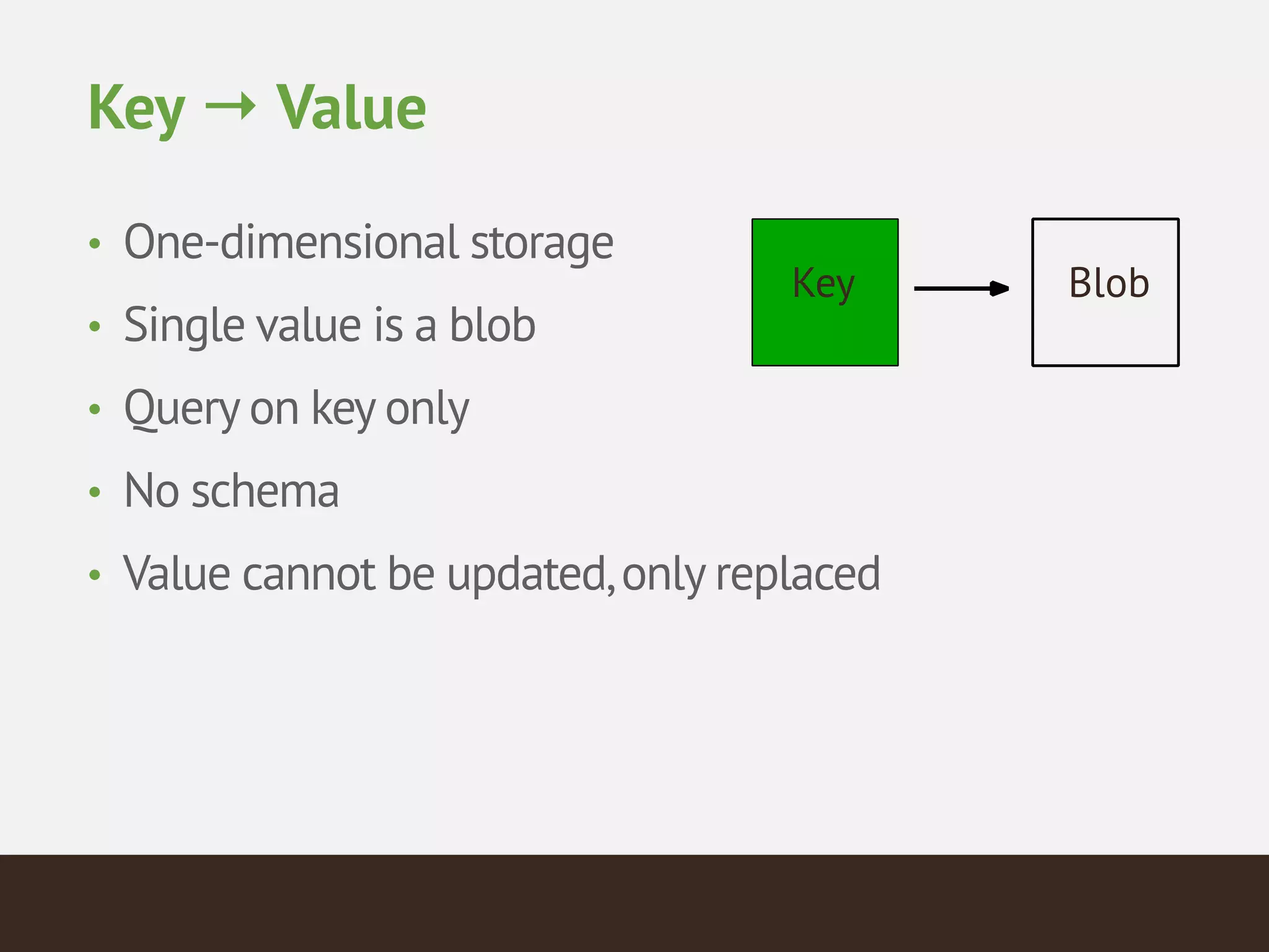 Key → Value
• One-dimensional storage
• Single value is a blob
• Query on key only
• No schema
• Value cannot be updated,only replaced
Key Blob
 