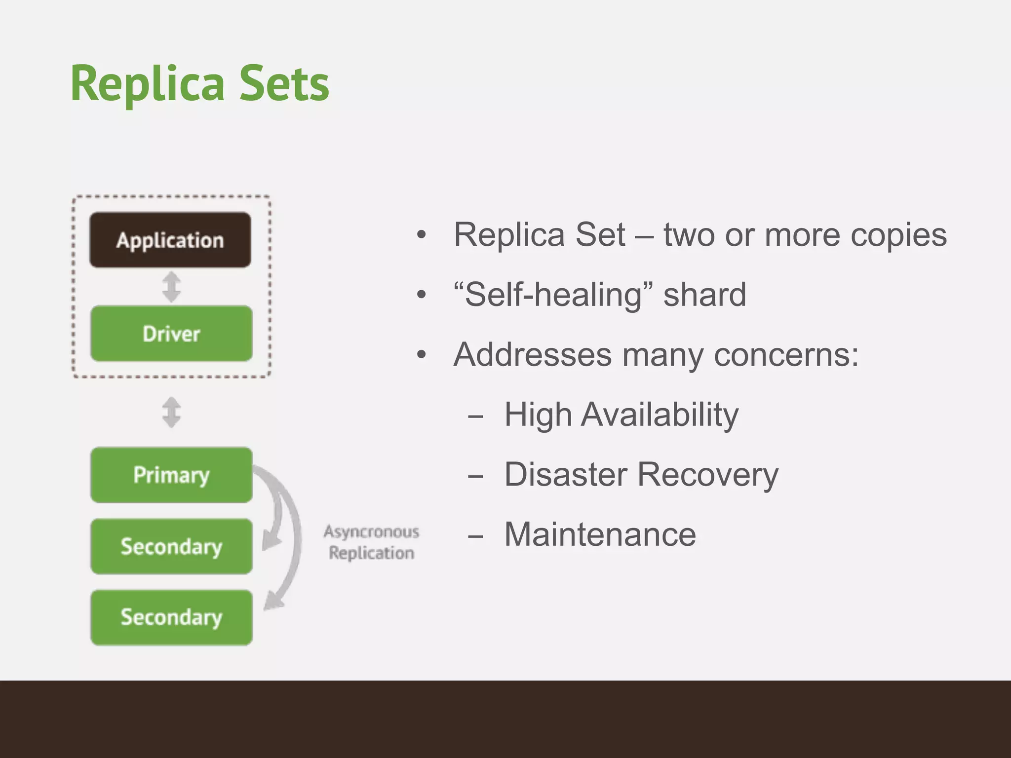 Replica Sets
• Replica Set – two or more copies!
• “Self-healing” shard!
• Addresses many concerns:!
- High Availability!
- Disaster Recovery!
- Maintenance
 