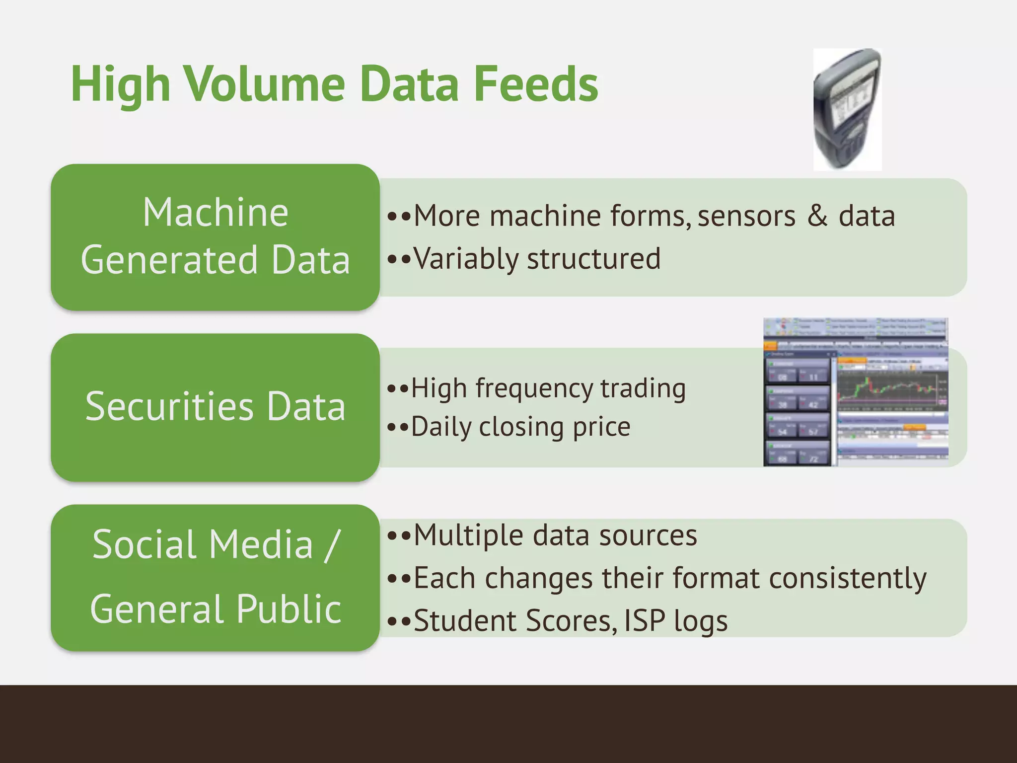 High Volume Data Feeds
••More machine forms, sensors & data
••Variably structured
Machine
Generated Data
••High frequency trading
••Daily closing price
Securities Data
••Multiple data sources
••Each changes their format consistently
••Student Scores, ISP logs
Social Media /
General Public
 
