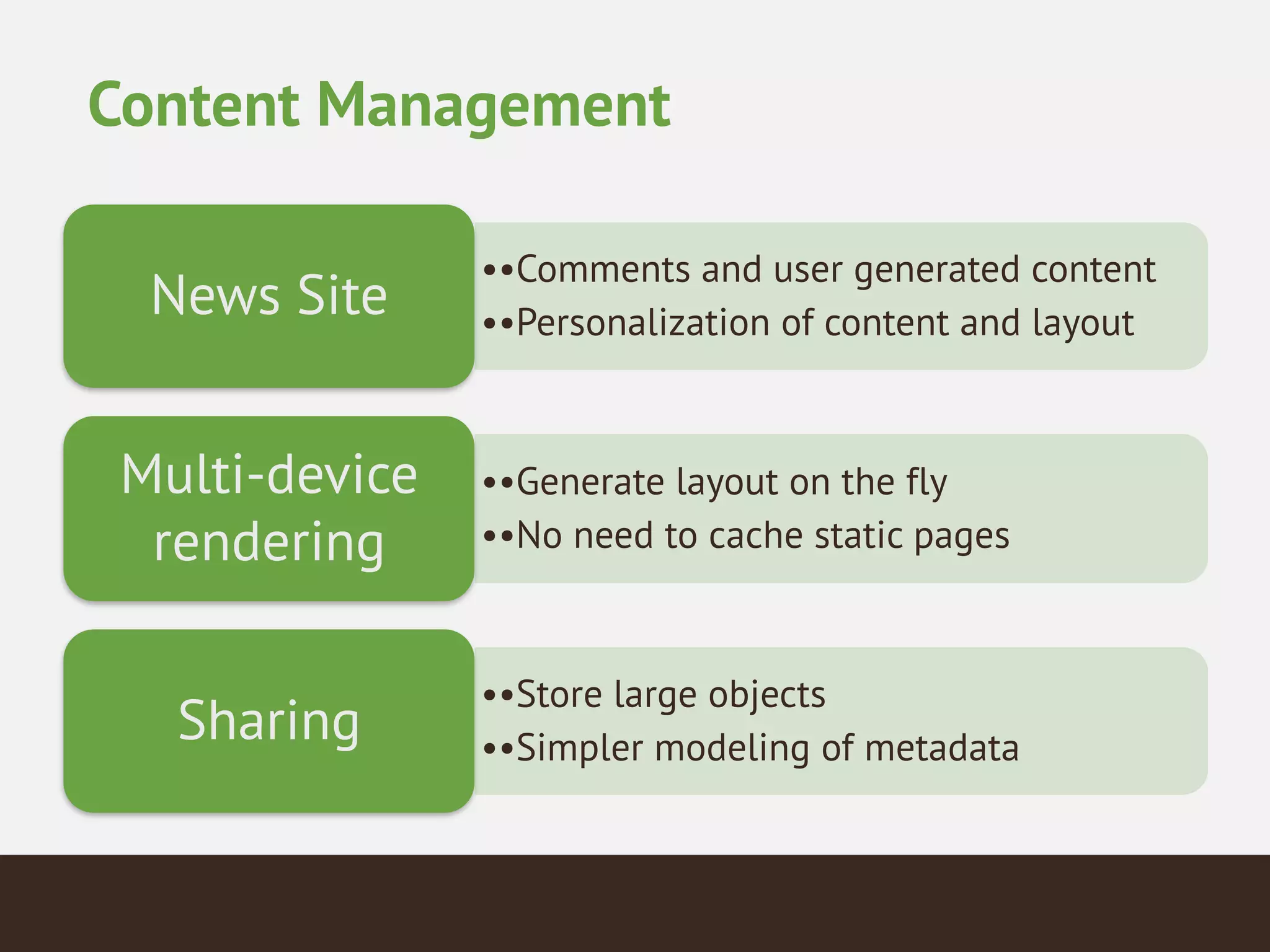 Content Management
••Comments and user generated content
••Personalization of content and layout
News Site
••Generate layout on the fly
••No need to cache static pages
Multi-device
rendering
••Store large objects
••Simpler modeling of metadata
Sharing
 