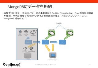 MongoDBにデータを格納
24all rights reserved by Centimani co.
TrackID
個体識別子
TimeWindow
日時
Place
場所の識別子
Value
その他の付属情報
Place
場所の識別子
evidence TTP
TTP
TTPP
メタ情報保管DB TrackID毎のTTPバッファー
Track collection TTPP collection
実験で用いたデータはWi-Fiサービス事業者からTrackId、TimeWindow、Placeの情報に国籍
や性別、年代が付加されたCSVファイルを受け取り加工（Pythonスクリプト）して、
MongoDBに格納した。
MongoDB
 