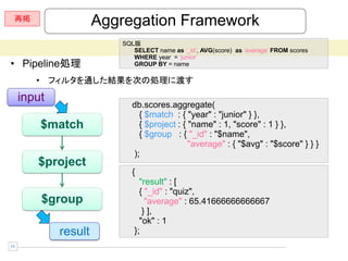 再掲
                      Aggregation Framework
                         SQL版
                            SELECT name as „_id‟, AVG(score) as „average‟ FROM scores
                            WHERE year = „junior‟
• Pipeline処理                GROUP BY = name

        • フィルタを通した結果を次の処理に渡す

     input
                            db.scores.aggregate(
                              { $match : { "year" : "junior" } },
         $match               { $project : { "name" : 1, "score" : 1 } },
                              { $group : { "_id" : "$name",
                                             "average" : { "$avg" : "$score" } } }
                            );
        $project
                            {
                              "result" : [
                              { "_id" : "quiz",
         $group                 "average" : 65.41666666666667
                               } ],
                              "ok" : 1
             result         };
11
 