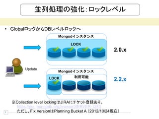 並列処理の強化：ロックレベル

• GlobalロックからDBレベルロックへ
                         Mongodインスタンス

                              LOCK
                                                  2.0.x


          Update
                         Mongodインスタンス
                     LOCK       利用可能
                                                  2.2.x



    ※Collection level lockingはJIRAにチケット登録あり。
     https://jira.mongodb.org/browse/SERVER-1240
5    ただし、Fix VersionはPlanning Bucket A （2012/10/24現在）
 