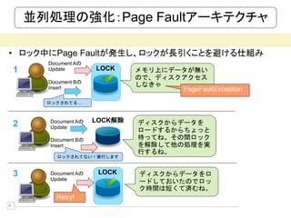 並列処理の強化：Page Faultアーキテクチャ

• ロック中にPage Faultが発生し、ロックが長引くことを避ける仕組み
          Document Aの
    1     Update        LOCK     メモリ上にデータが無い
                                 ので、ディスクアクセス
          Document Bの
          Insert
                                 しなきゃ
                                        PageFaultException
          ロックされてる…



          Document Aの   LOCK解除   ディスクからデータを
    2     Update
                                 ロードするからちょっと
          Document Bの            待ってね。その間ロック
          Insert                 を解除して他の処理を実
                                 行するね。
            ロックされてない！実行します



    3     Document Aの    LOCK    ディスクからデータをロ
          Update
                                 ードしておいたのでロッ
                                 ク時間は短くて済むね。
            Retry!
6
 