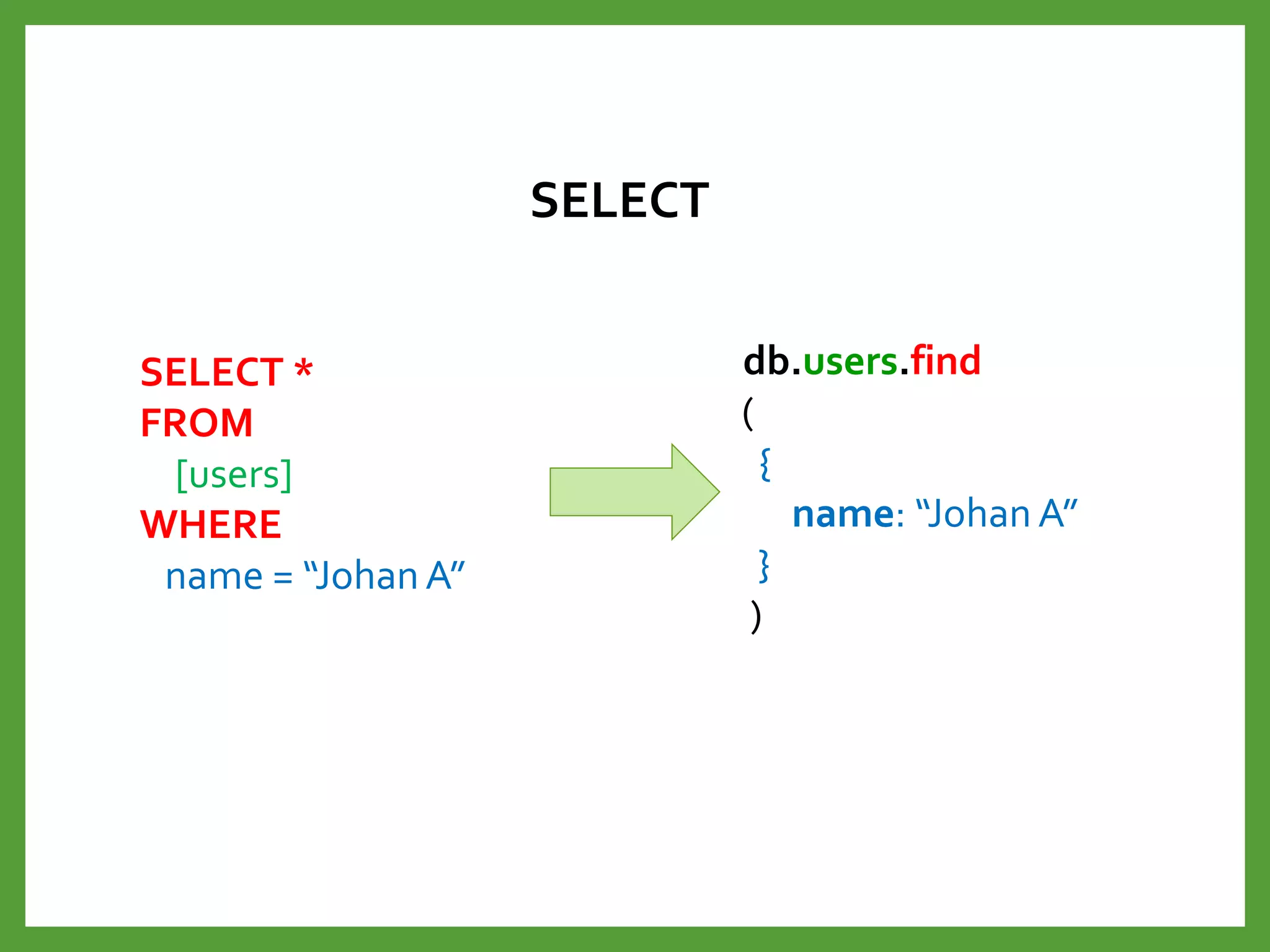 db.users.find
(
{
name: “Johan A”
}
)
SELECT *
FROM
[users]
WHERE
name = “JohanA”
SELECT
 